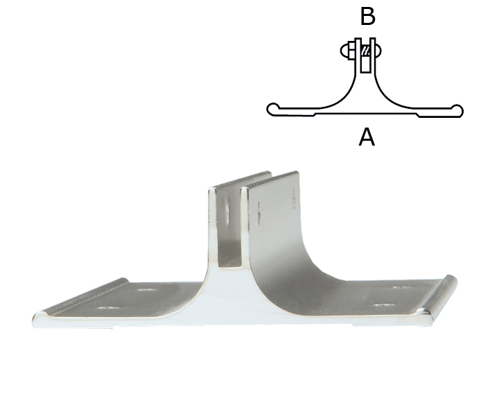 Horizontalna vodilica Horizontalna vodilica